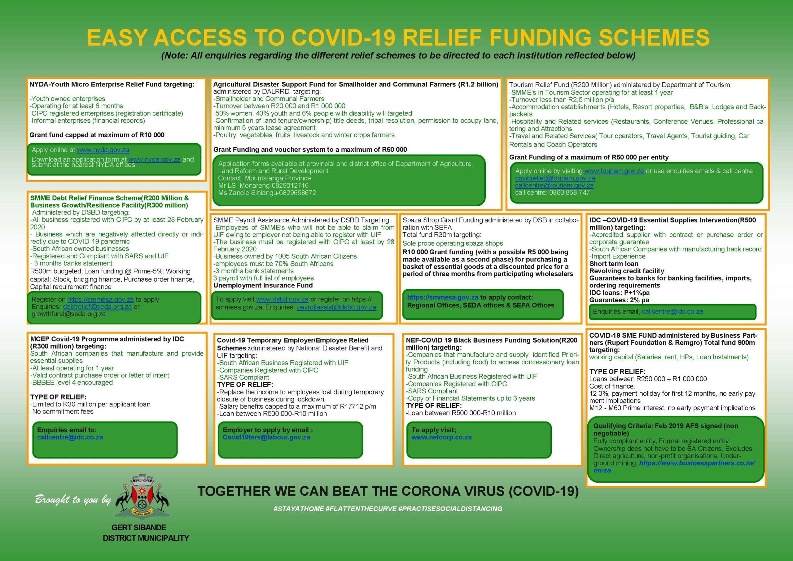 Easy Access to COVID-19 Relief Funding Schemes